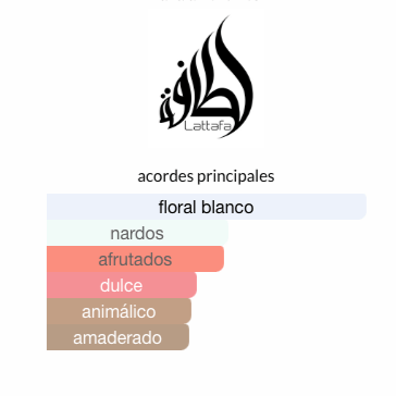 Lattafa Fakhar Rose Perfumed Spray 200ML - LE SHOP COLOMBIA