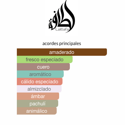 Lattafa Maahir Perfumed Spray Unisex 200ML - LE SHOP COLOMBIA